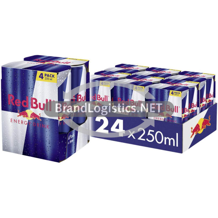Red Bull Energy Drink 250 ml 4PK DPG Tray E-Commerce