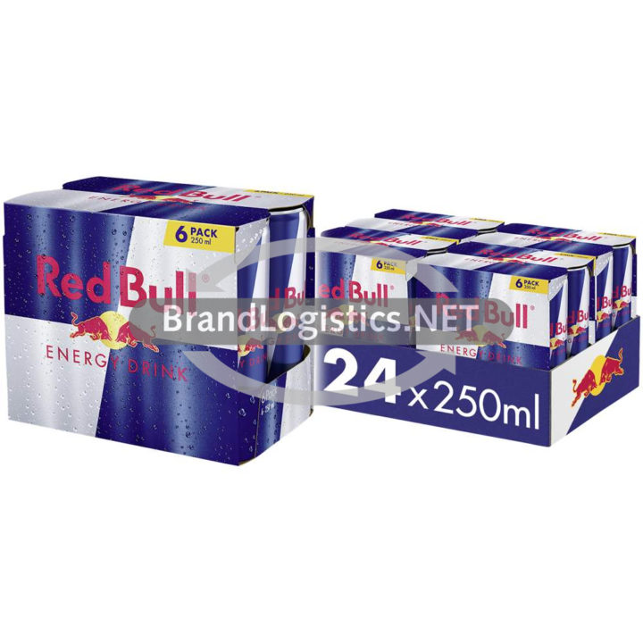 Red Bull Energy Drink Tray 24×250 ml E-Commerce